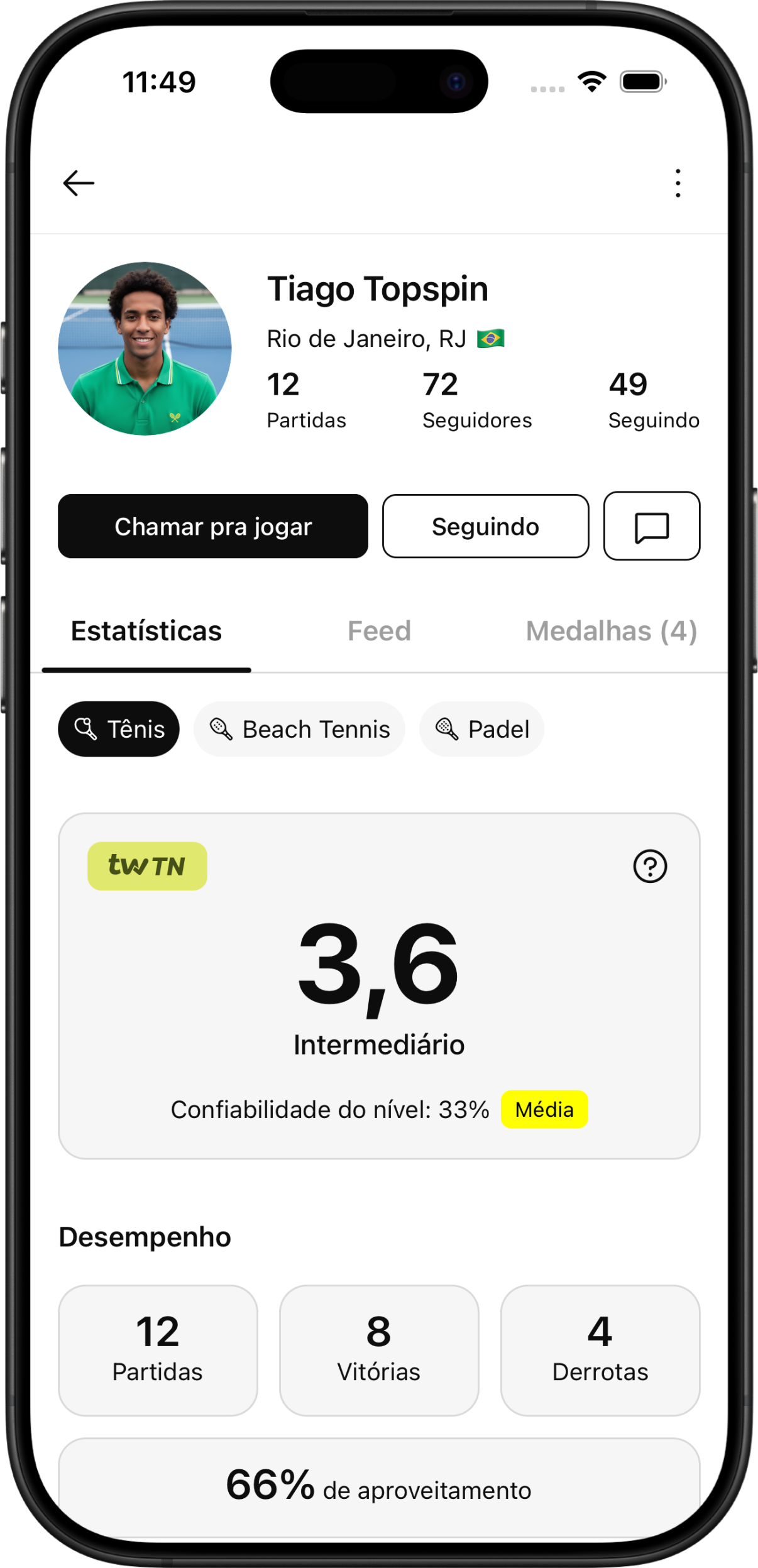 Perfil do jogador e histórico de rating